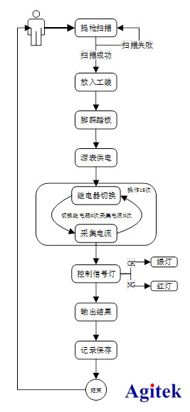 图片2_副本.png