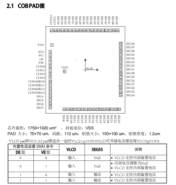 （可定制DICE/COG） VK2C23A/B LCD液晶驱动芯片，高抗干扰段码LCD液晶驱动IC资料