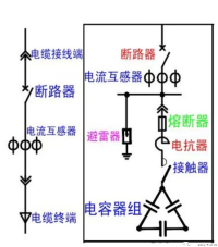 已过滤：为什么要进行无功补偿2781.png