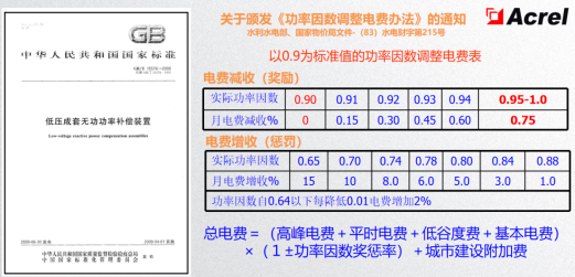 已过滤：为什么要进行无功补偿3437.png