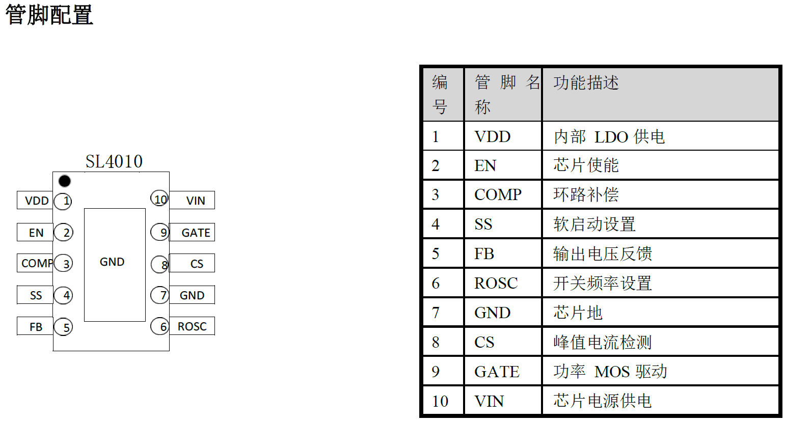 QQ截图20220621095358.png