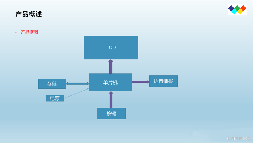 ee78f36bc2408533.png