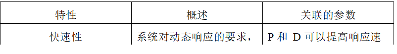 表1.0.png
