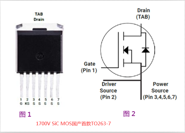 TO263-7封装