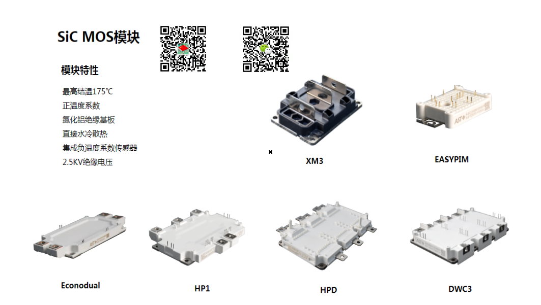SiC？榉庾