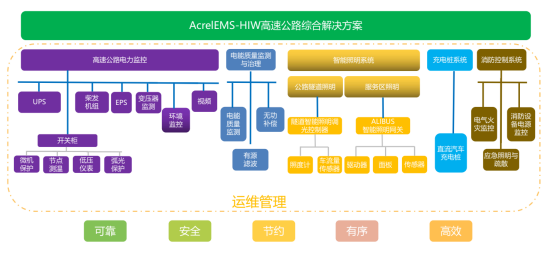 已过滤：安全高效有序的隧道照明_20220617--顾少杰（已审核）1721.png