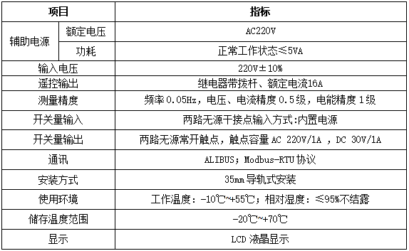 开关驱动器技术指标.png