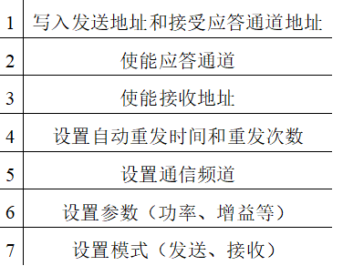 表3.png