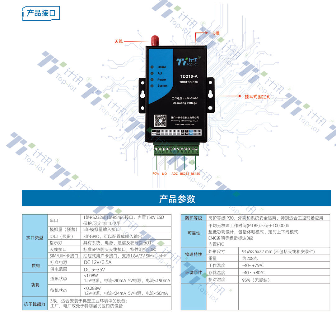 4G无线模块 电力通信模块