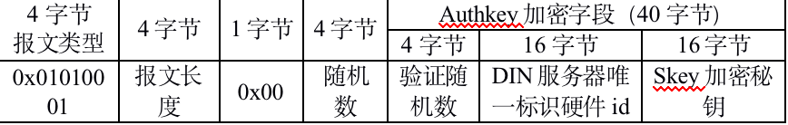 表2.png