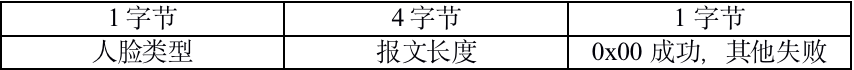 表14.png