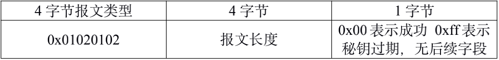 表19.png
