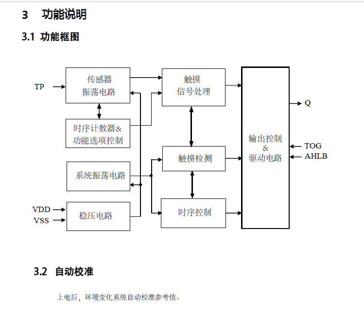 VKD233HH功能说明.png