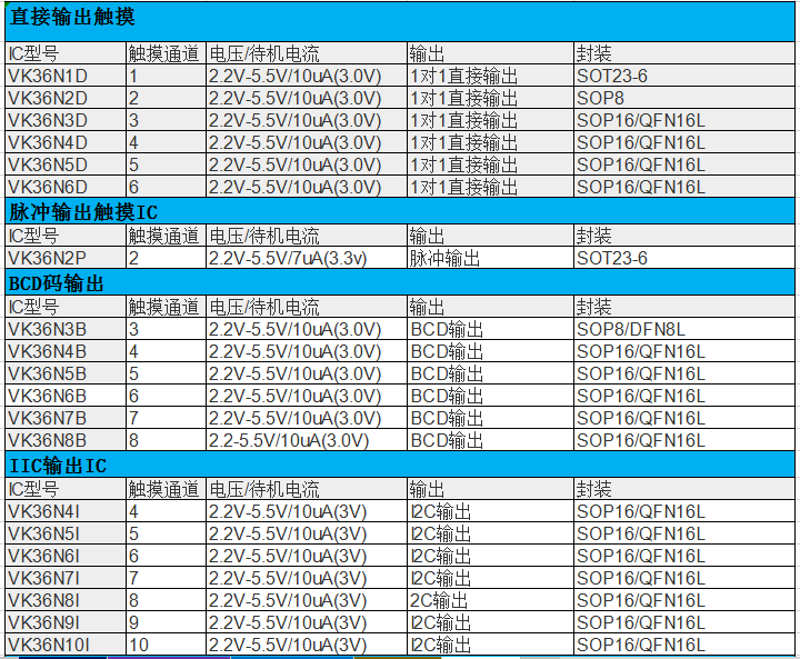VK36系列.png