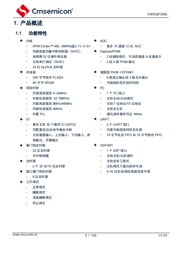 32F030.png