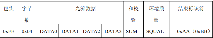 表1.png