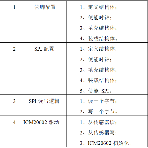 表1.png