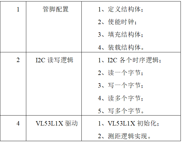 表1.png
