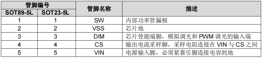 QQ截图20220822142503.png