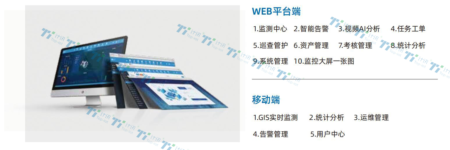 污水治理智能化管理解决方案