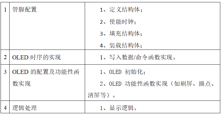 表1.png