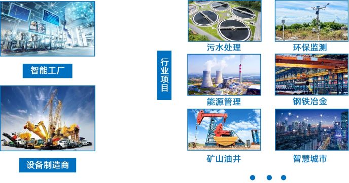 应用行业1.jpg
