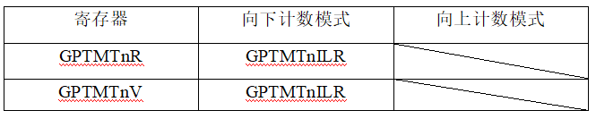 表1.png