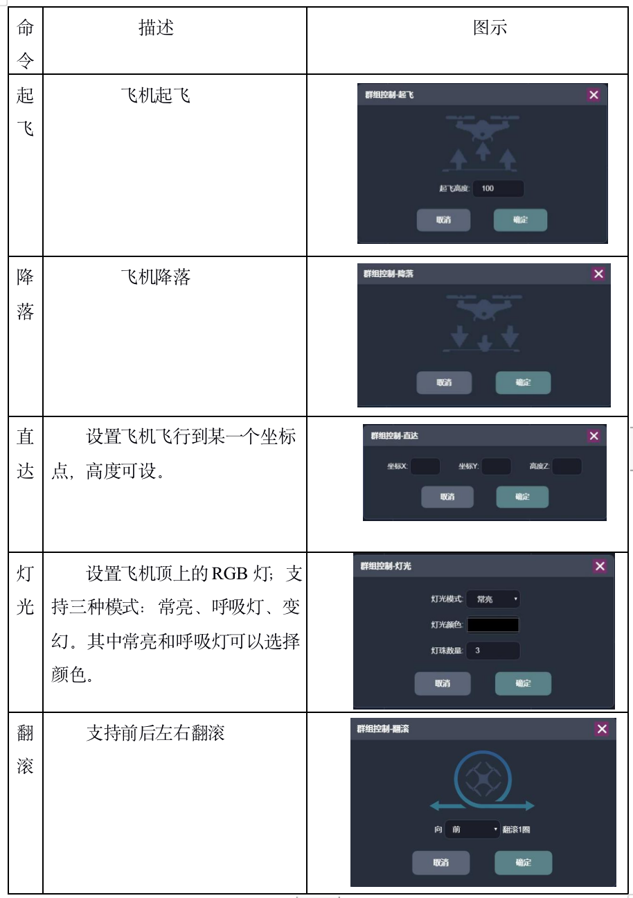 表2.0.png