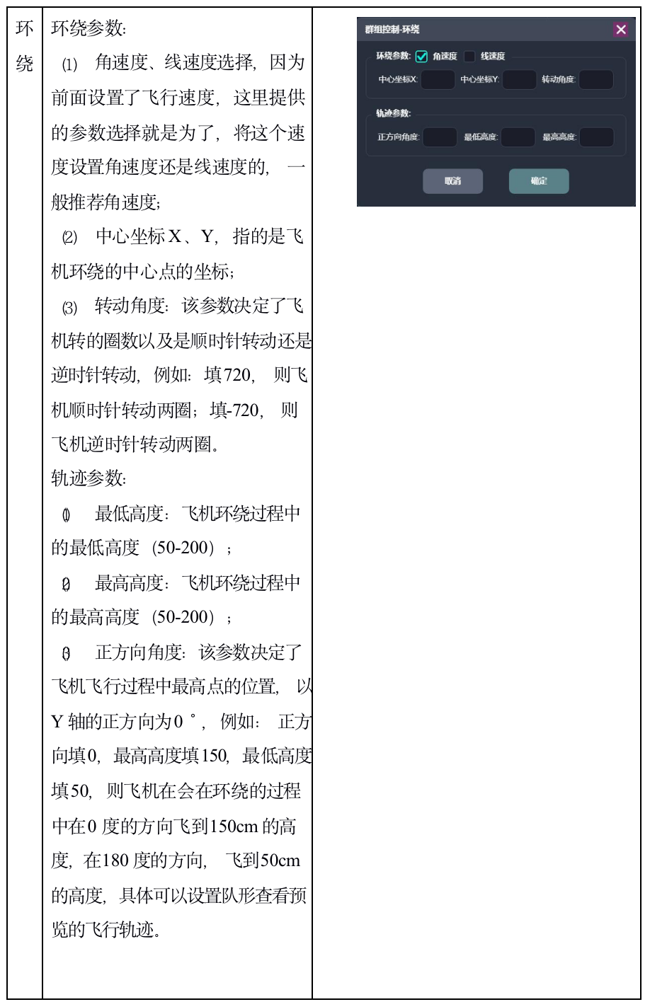 表2.1.png