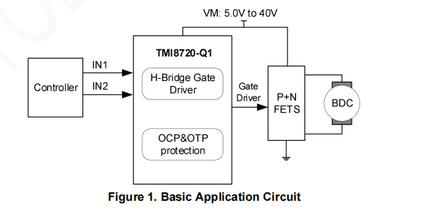 TMI8720-Q1.png