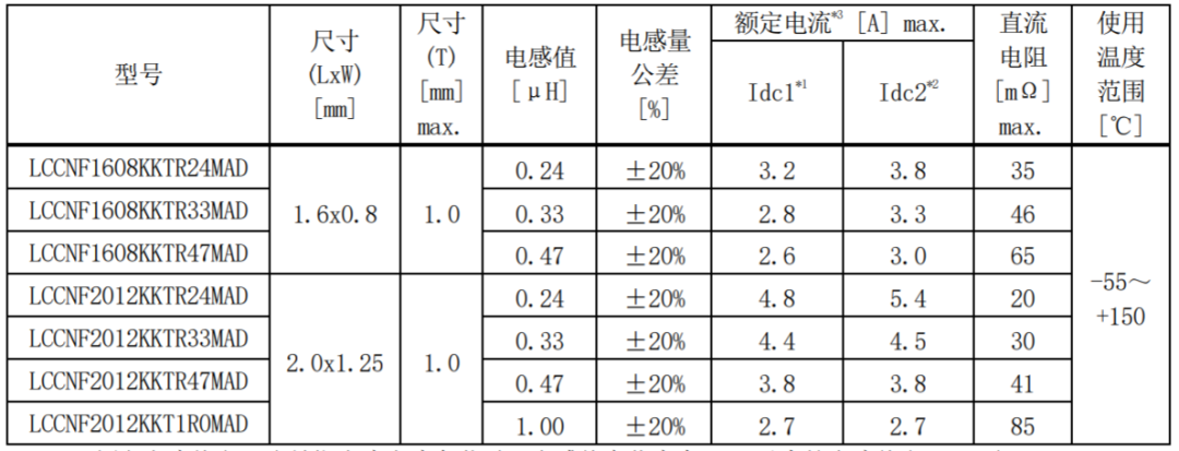 微信图片_20220930093225.png