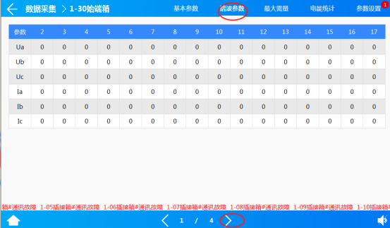 浅谈智能化母线配电系统在新型数据中心的应用3617.png