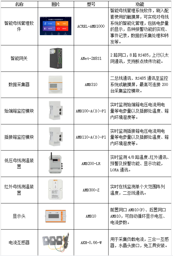 系统配置.png