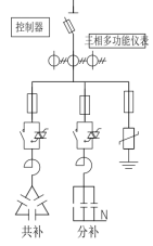 已过滤：ANSVC无功补偿装置助力江苏某环保能源项目2596.png