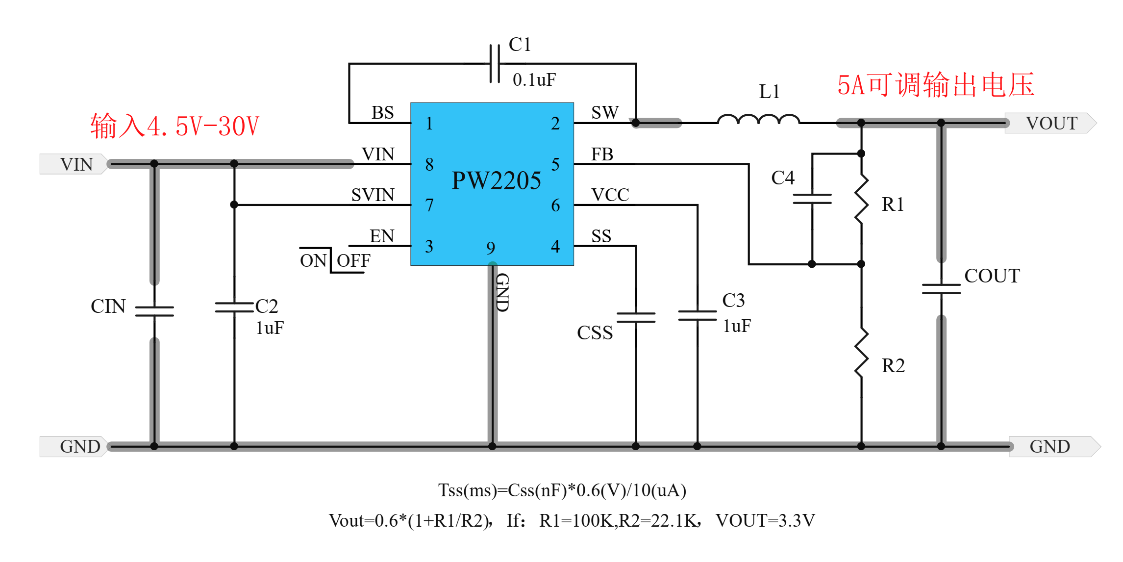 PW2205 高效率的同步降压DC-DC转换器5安输出电流
