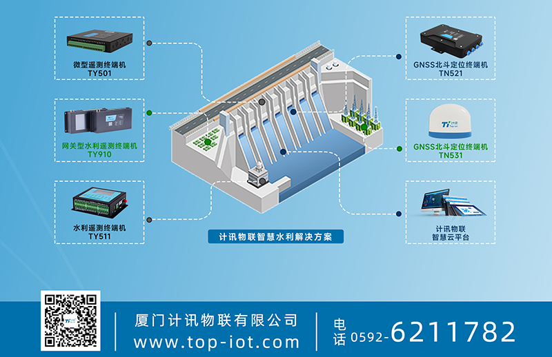 北斗+4G双模通信多功能遥测终端机 山洪灾害水库大坝监测