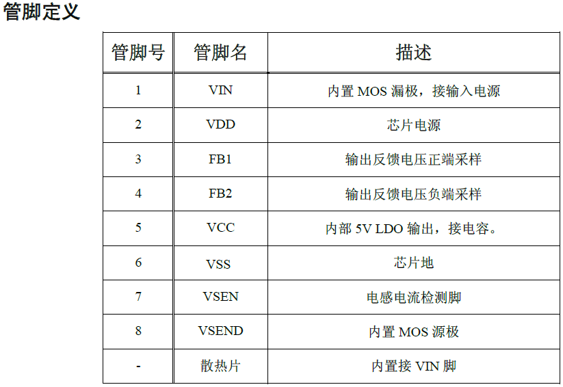 QQ浏览器截图20221024150647.png