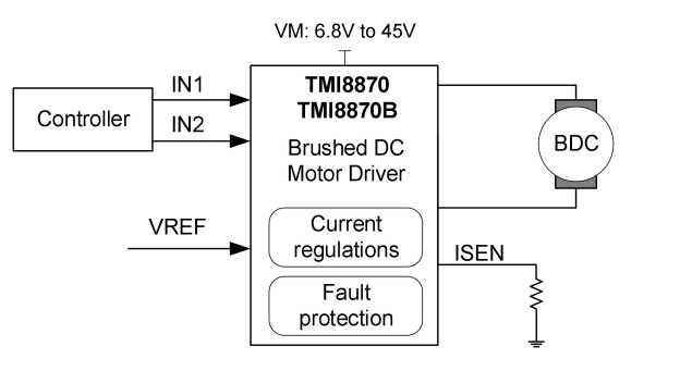 TMI8870产品电路图.png