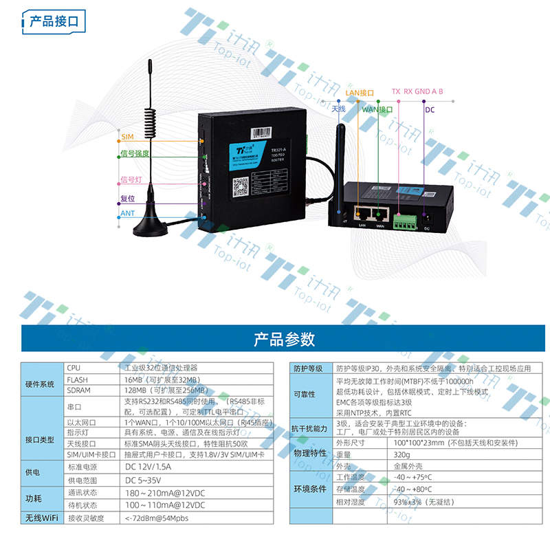 DTU功能工业路由器 RS485/232串口