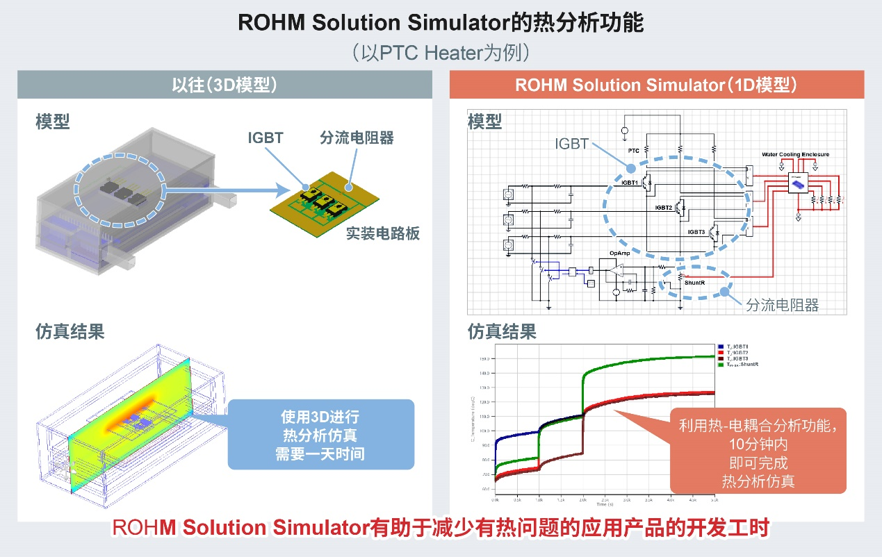 sim5_1_f3.png