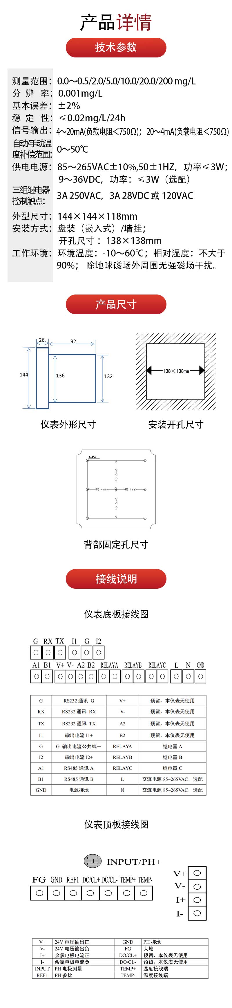 2详情页余氯分析仪WEGCS20.jpg