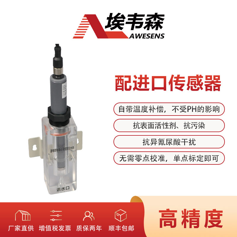 2 余氯分析仪WEGCC5.jpg