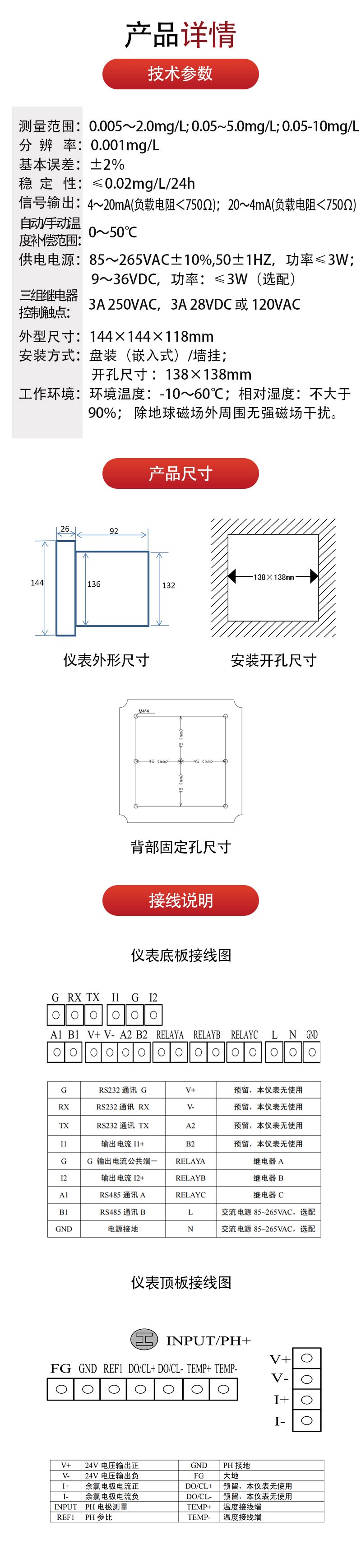 2详情页余氯分析仪WEGCC5.jpg