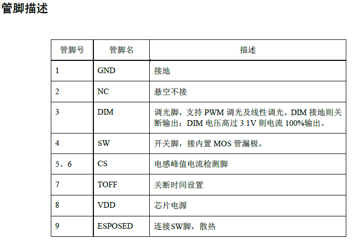QQ截图20221130104310.png