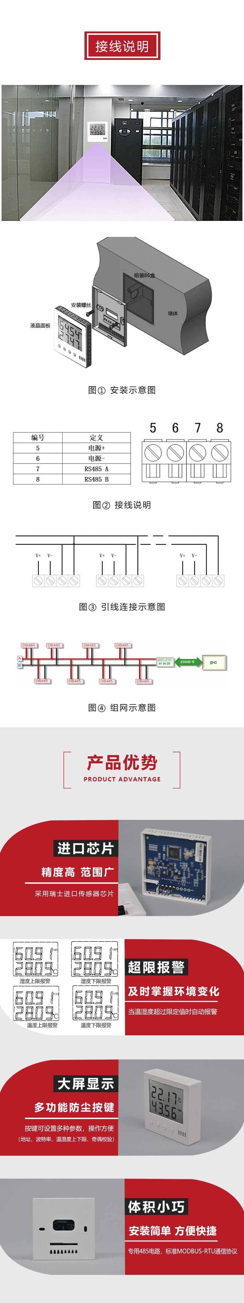2详情页温湿度变送器AE506-30.jpg