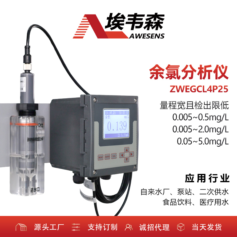1 余氯分析仪ZWEGCL4P25-1.jpg