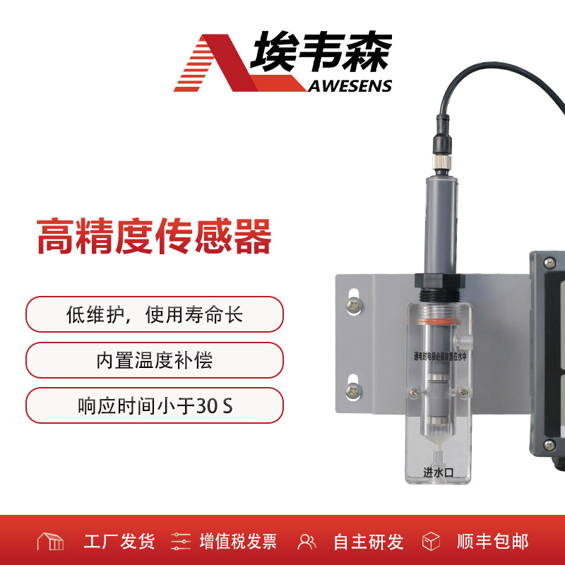 2 余氯分析仪ZWEGCL4P25.jpg