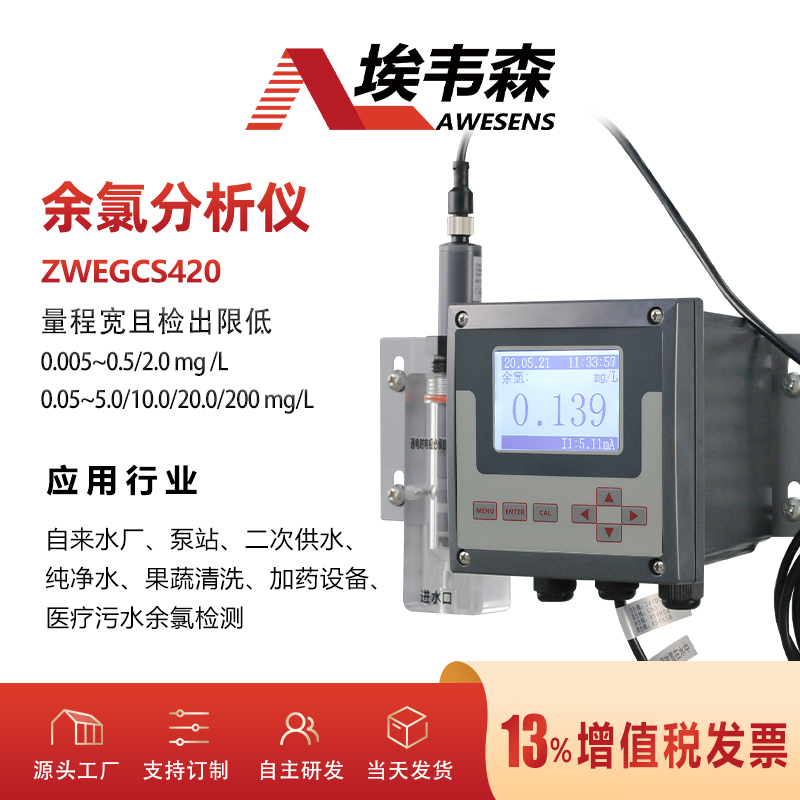 1 余氯分析仪ZWEGCS420-1.jpg