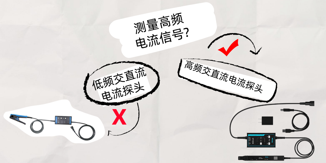 麦科信高频交直流电流探头4.png
