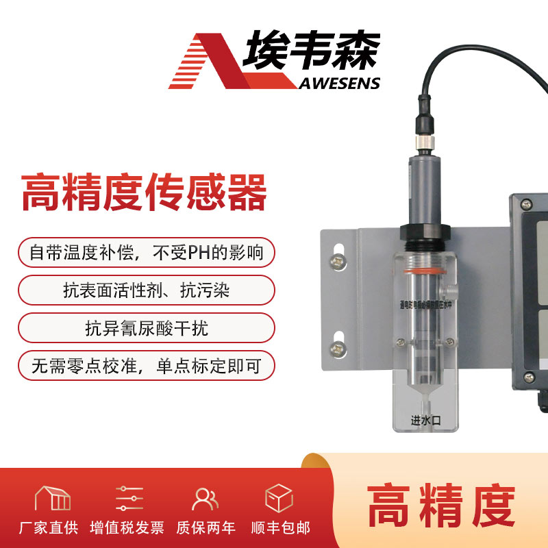 2 余氯分析仪ZWEGCC15.jpg